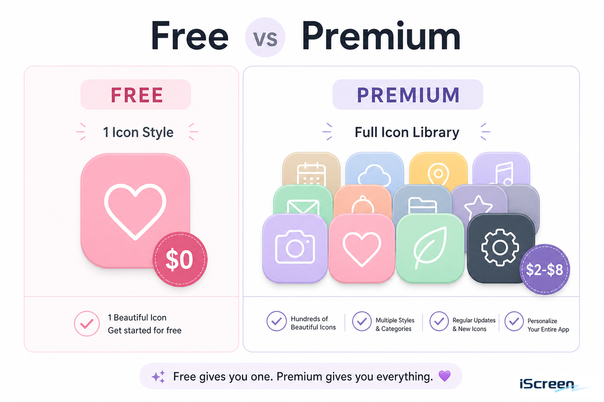Free vs Premium Aesthetic Icon Packs: Which One Should You Actually Buy — iScreen