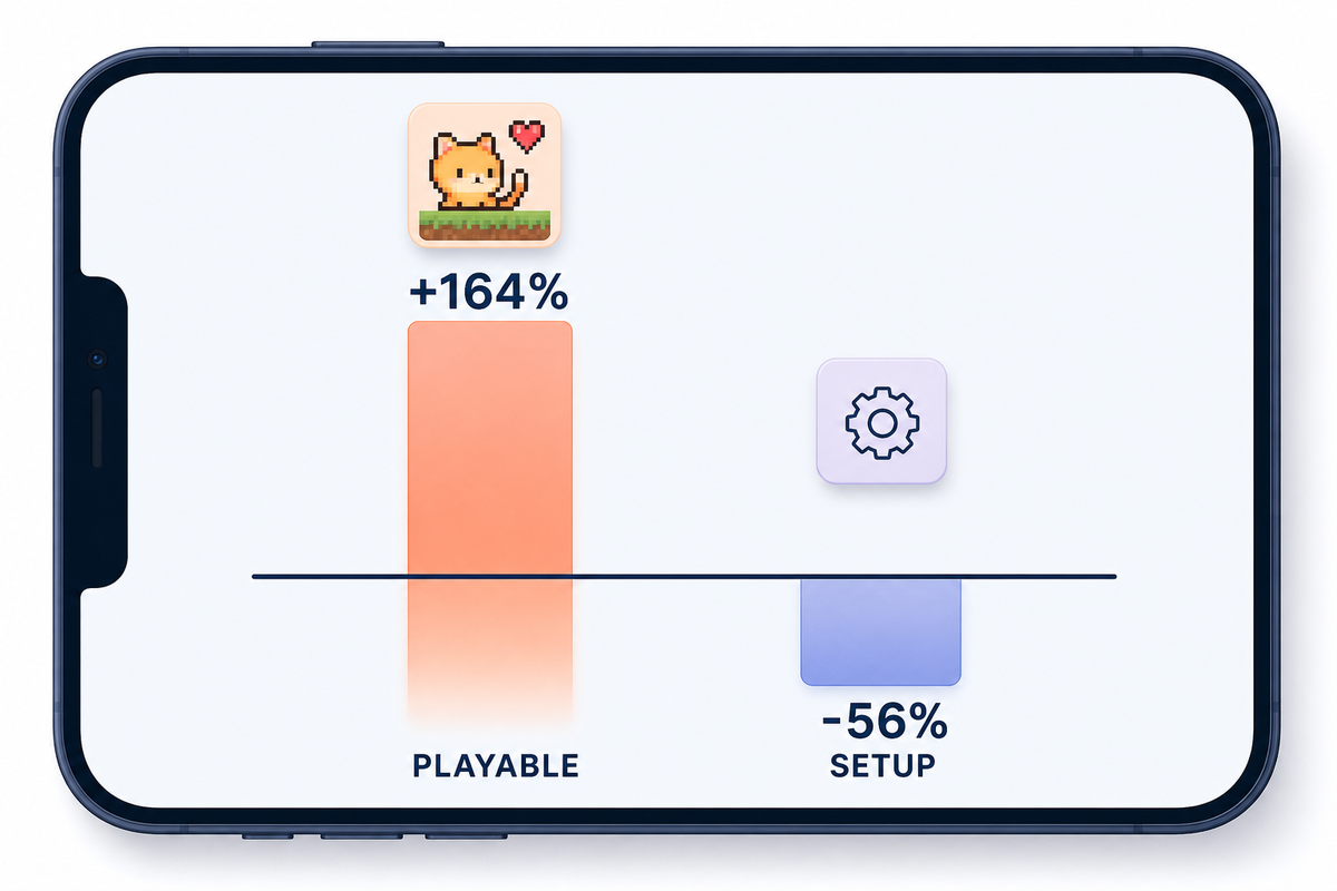The Two-Speed Widget Market — iScreen