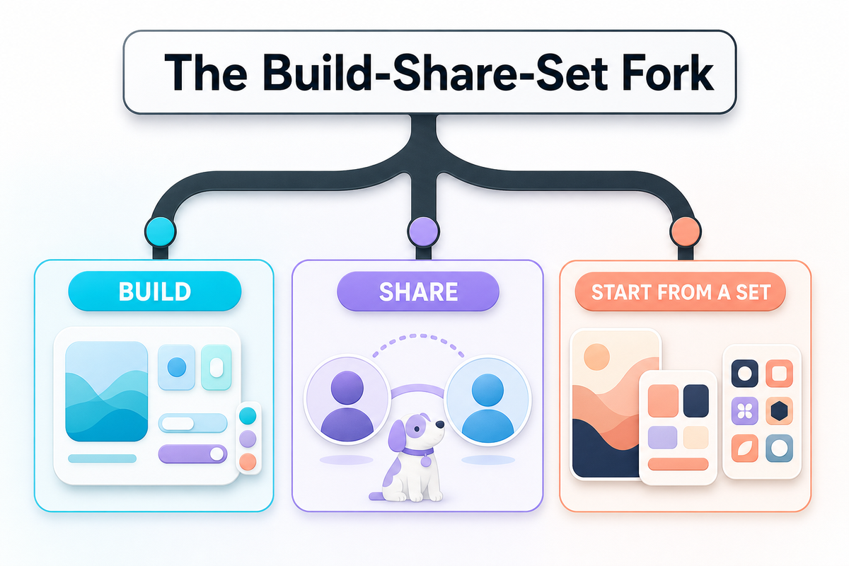 Quick Verdict: The Best App Depends on the Job — iScreen
