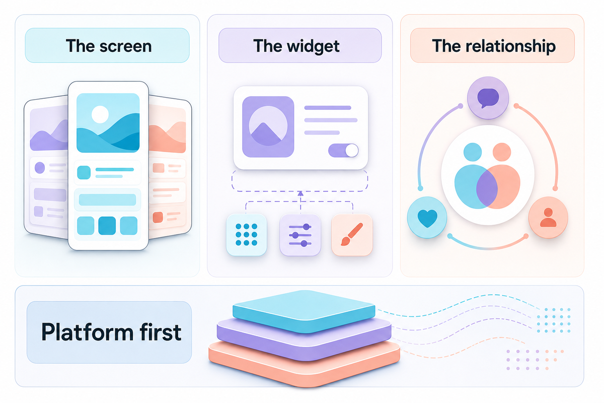 At a Glance: iScreen vs Widgetsmith vs Widgetable — iScreen