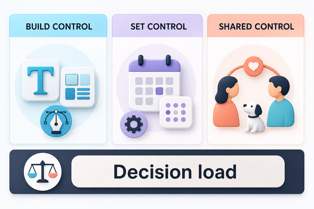 Which App Gives You the Most Customization Control? — iScreen