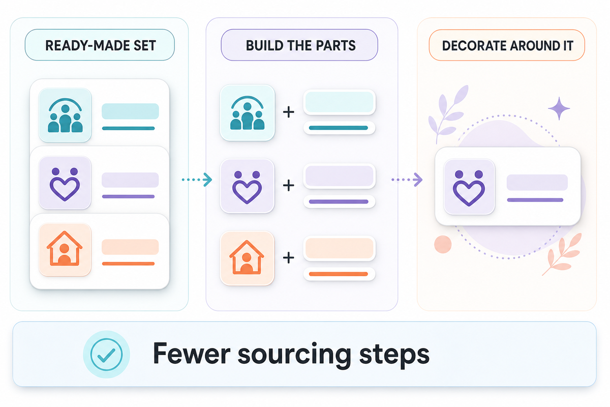 Which App Starts Closest to a Ready-Made Screen? — iScreen