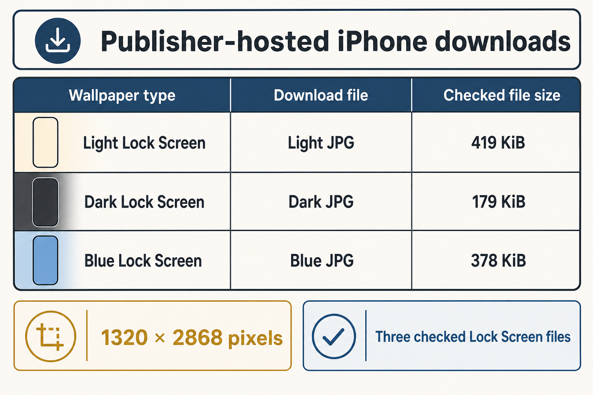 Download iOS 27 wallpapers from traceable sources — iScreen