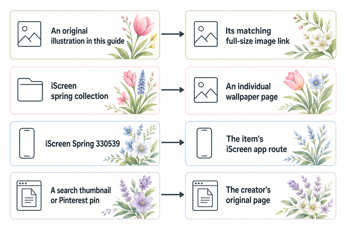 Find a Spring Wallpaper You Can Actually Download — iScreen
