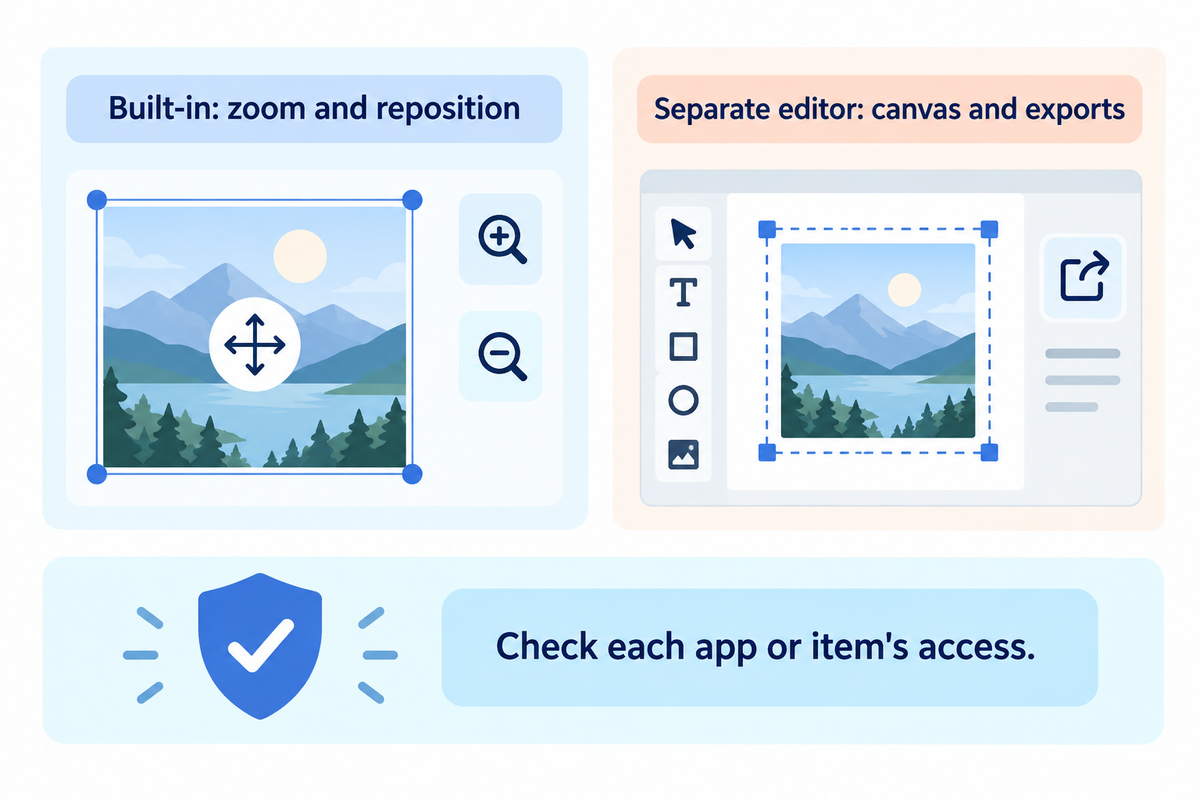 Built-in positioning is free; check optional editor features and item access, using Apple's wallpaper guidance.